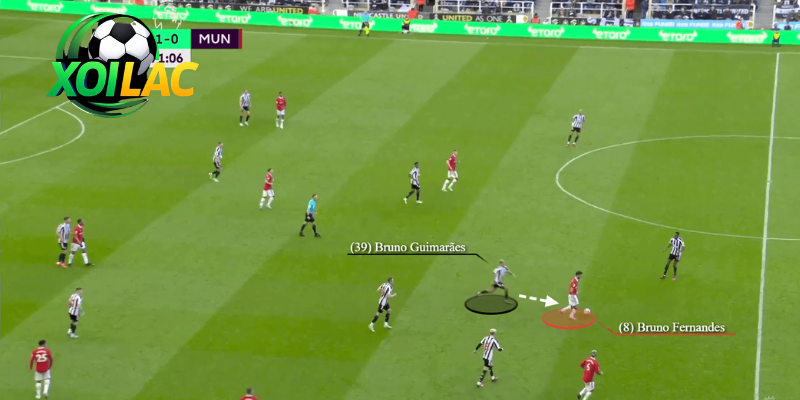 Deep-Lying Playmaker Là Gì? Bí Mật Của Tuyến Giữa Sáng Tạo