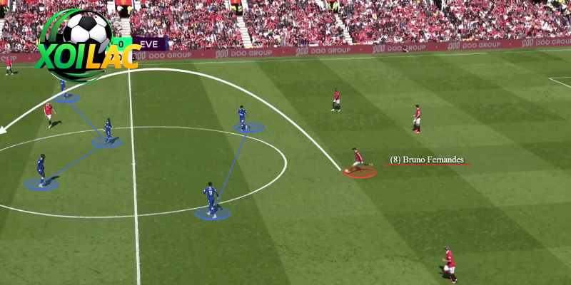 Deep-Lying Playmaker Là Gì? Bí Mật Của Tuyến Giữa Sáng Tạo