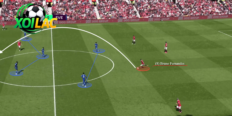Deep-Lying Playmaker Là Gì? Bí Mật Của Tuyến Giữa Sáng Tạo