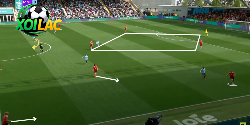 Deep-Lying Playmaker Là Gì? Bí Mật Của Tuyến Giữa Sáng Tạo