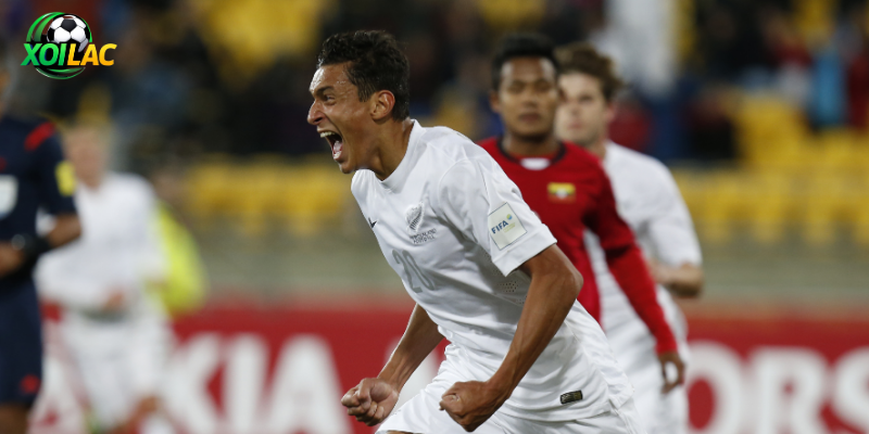 Bức tranh phong độ trước trận Iran vs New Zealand